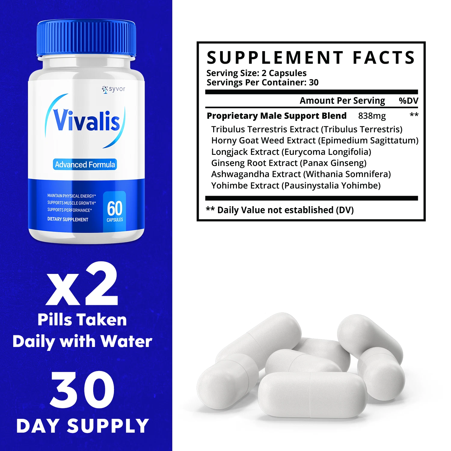 The science behind Vivalis male performance formula